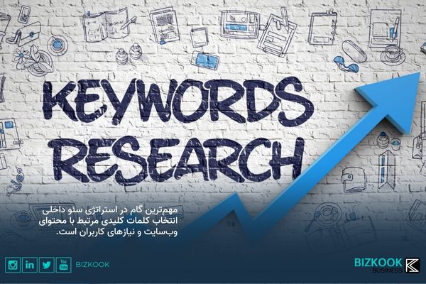 تحقیق و انتخاب کلمات کلیدی (keyword research)