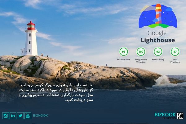 ابزار بررسی سئو Google Lighthouse