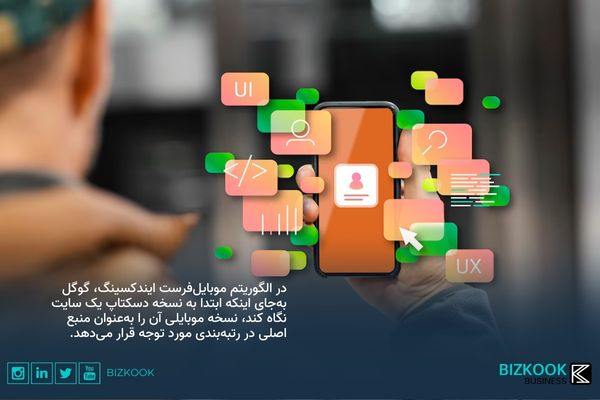 الگوریتم موبایل‌فرست ایندکسینگ (Mobile-First Indexing)